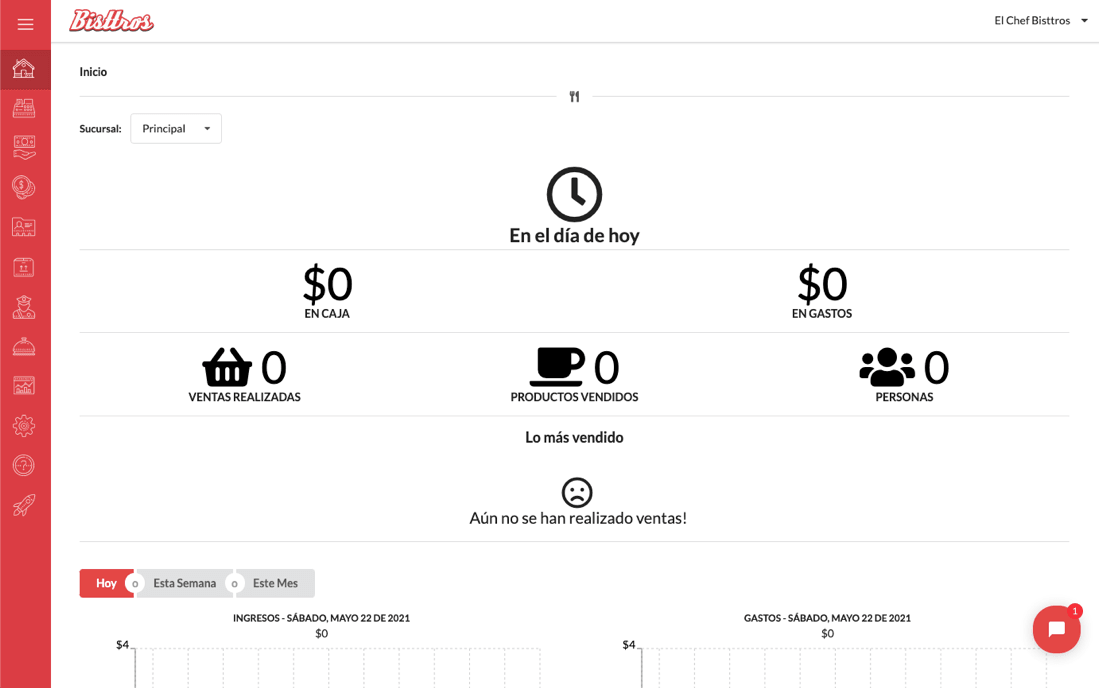 Bisttros pos para restaurantes, bares y cafeterias